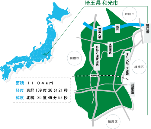 地図：和光市の位置　面積11.04平方キロメートル、東経139度36分21秒、北緯35度46分52秒