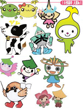 イラスト:281作品から選ばれた「わこうっち」