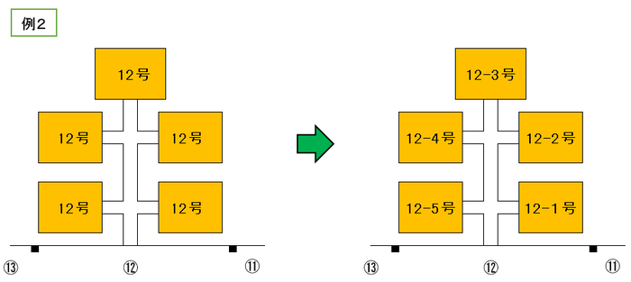 イラスト：補助番号付番後の住居表示（例2）