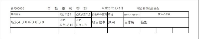 イラスト：自動車検査証の「初度検査年月」欄