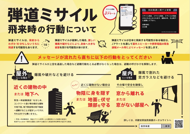 チラシの写真：弾道ミサイル飛来時の行動について