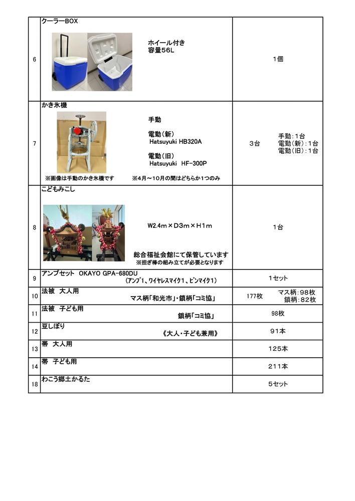 器材貸し出し一覧2