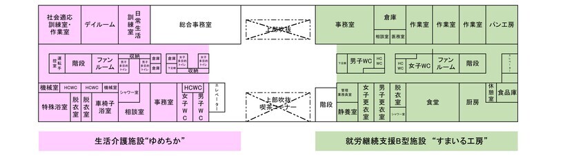 イラスト：1階平面図