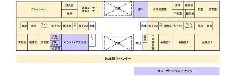 イラスト：3階平面図