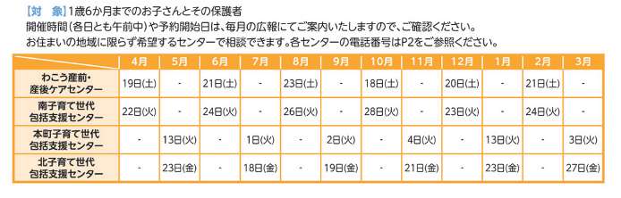 令和7年度産後教室/赤ちゃん学級