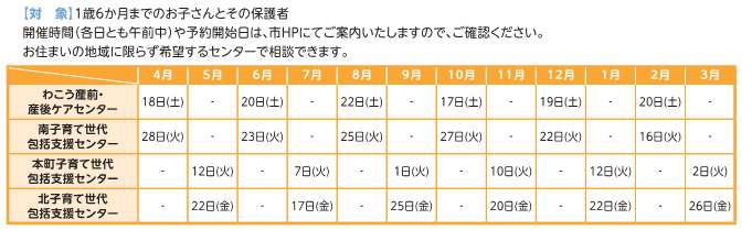 令和8年度産後教室/赤ちゃん学級