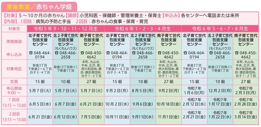 チラシ：赤ちゃん学級　令和6年度実施予定