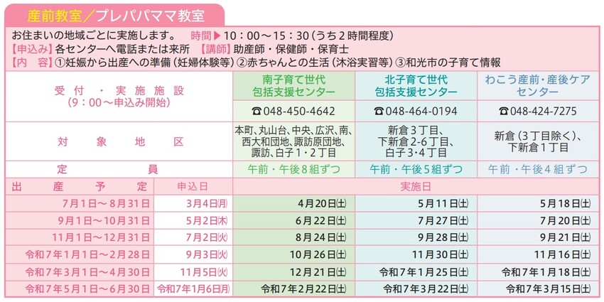 チラシ：プレパパママ教室　令和6年度実施予定