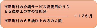 介護保険料の決まり方