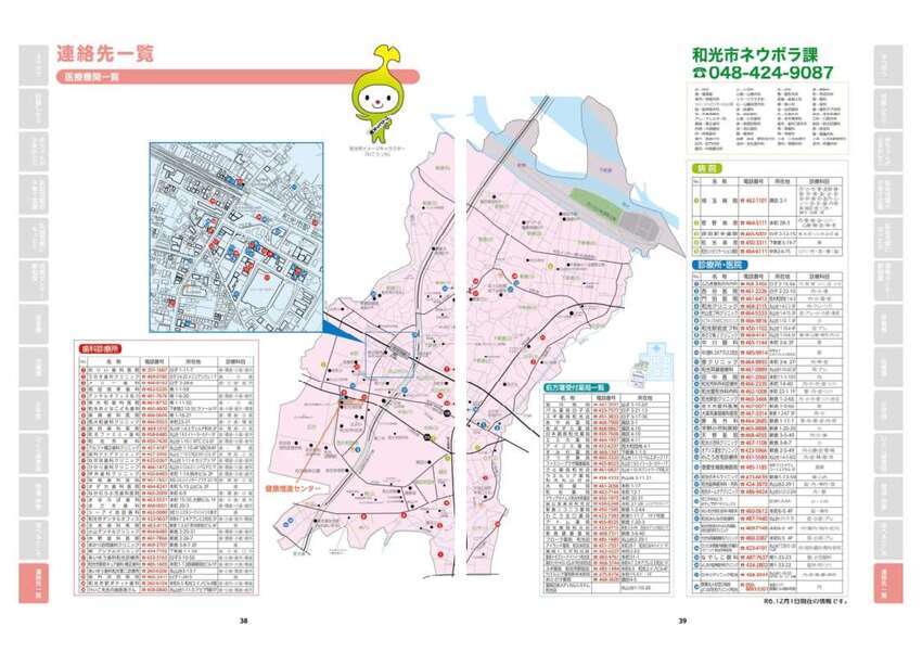 画像：市内医療機関マップ