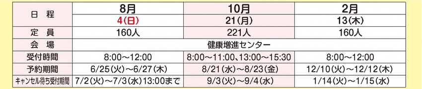 乳がん・子宮頸がん限定検診日程