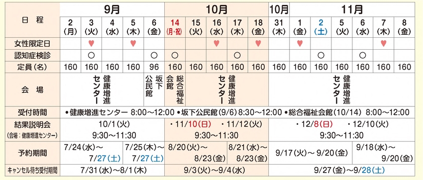 写真：集団健診