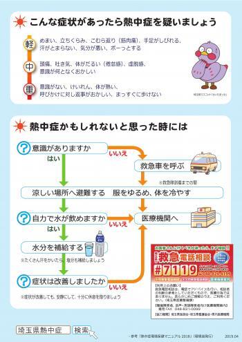 写真:熱中症予防チラシ3