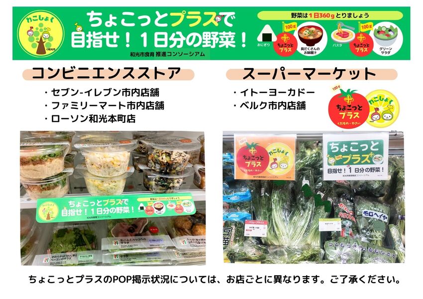 ちょこっとプラス事例