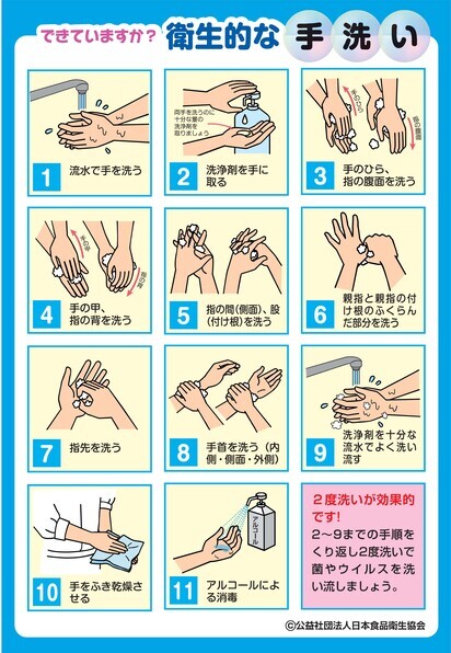 写真：厚労省リーフレット　できていますか？衛生的な手洗い