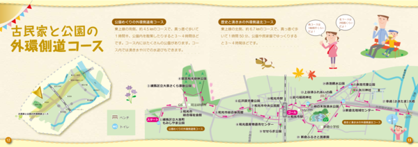 写真：わこう散歩マップ　古民家と公園の外環側道コース
