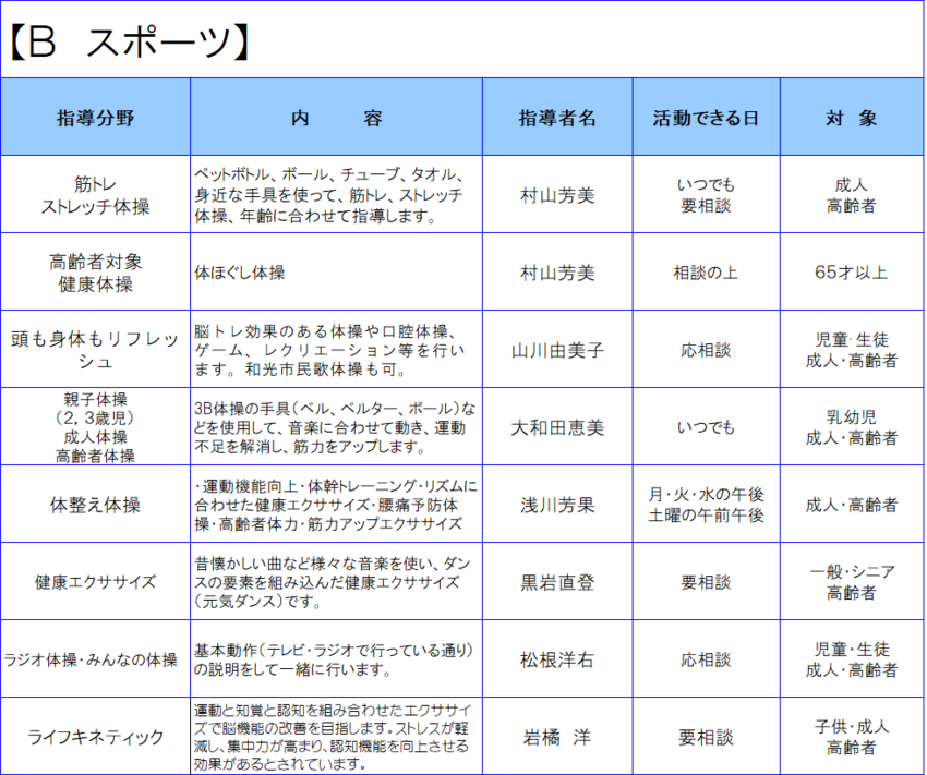 イラスト：指導者登録（B　スポーツ）一覧表