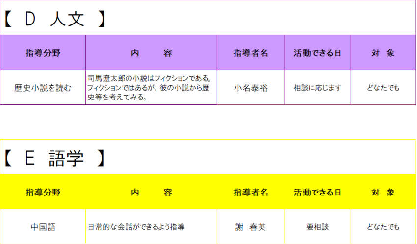 イラスト：指導者登録（E　人文、F　語学）一覧表