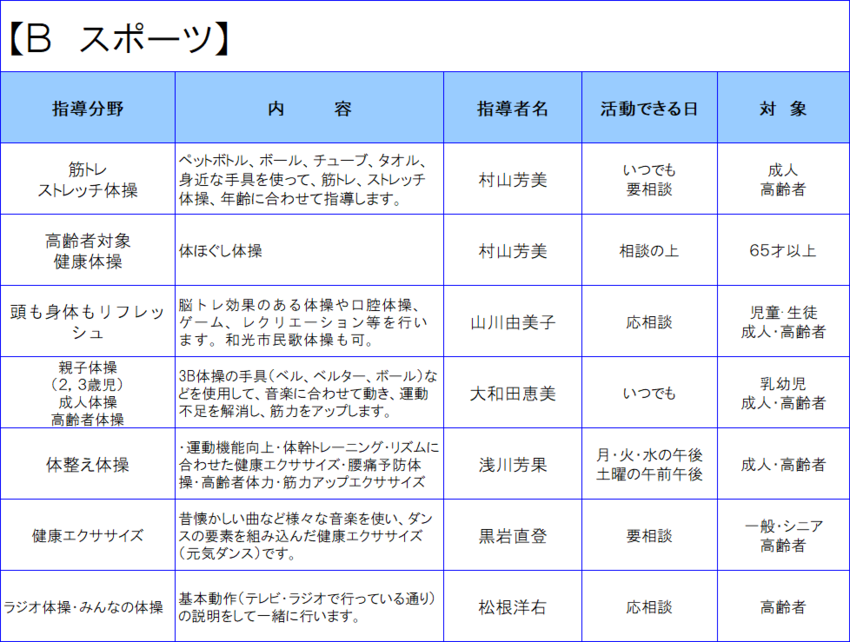 イラスト：指導者登録（B　スポーツ）一覧表