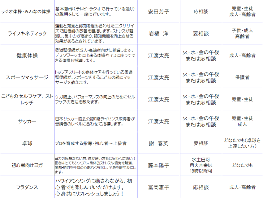イラスト：指導者登録（B　スポーツ）一覧表