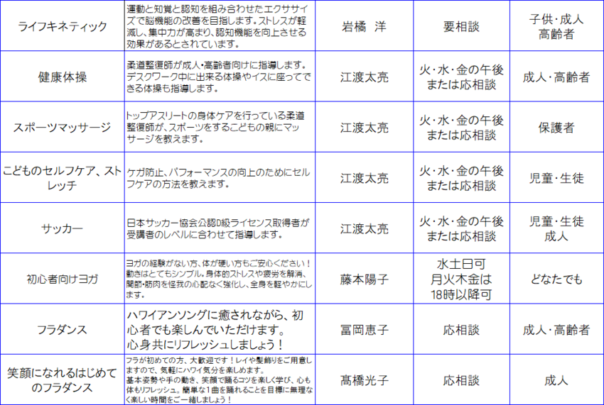 スポーツ2