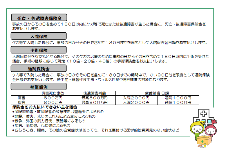 イラスト：見舞金補償制度