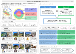 コンセプト