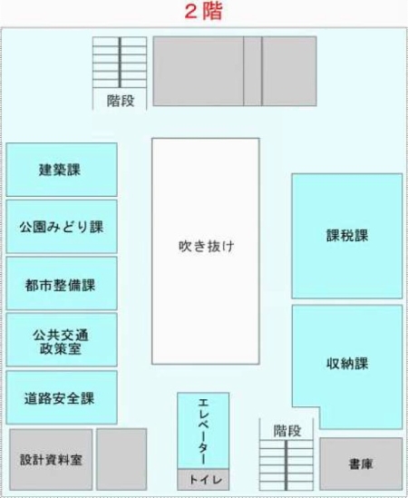 イラスト:市庁舎2階 案内図