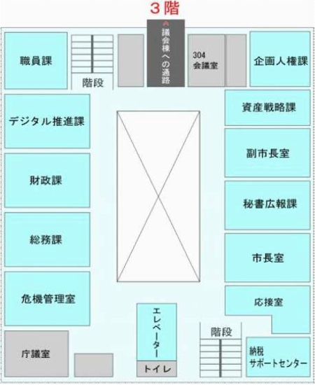 イラスト:市庁舎3階 案内図