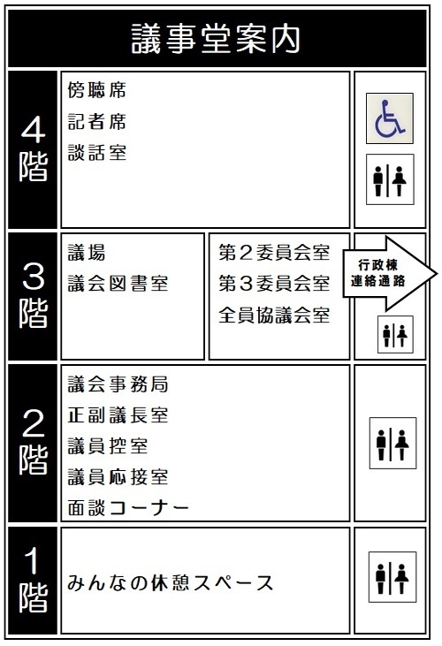 議事堂案内