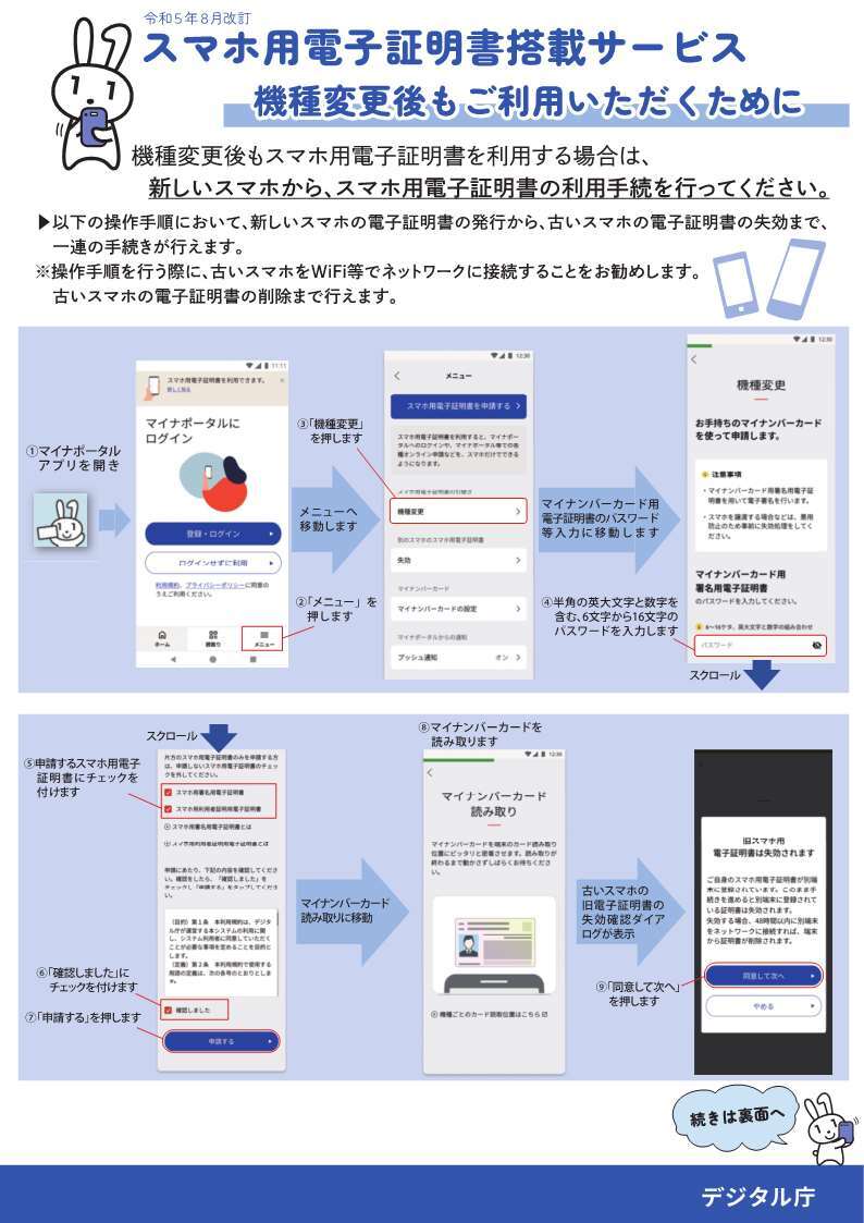 写真：機種変更時の手続き1