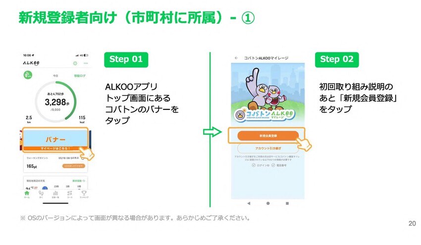 新規登録者向けの画像