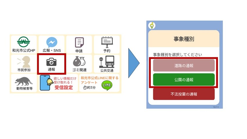 LINEメニューから通報を選択する画像
