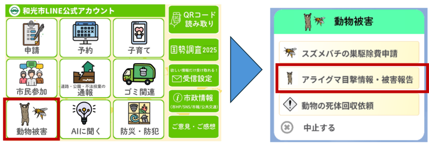 メニューから手続き一覧の画像