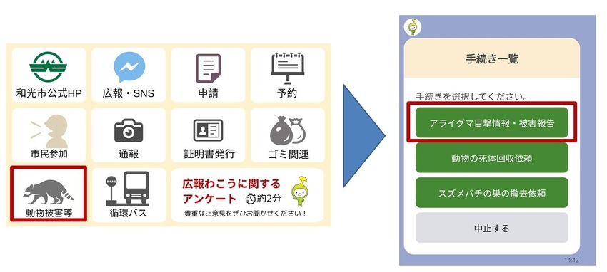 メニューから手続き一覧の画像