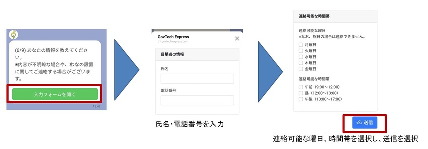 氏名、連絡先、連絡可能な曜日、時間帯を入力する画面