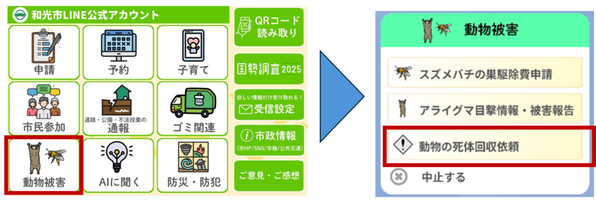 メニューから手続きを選択する画面