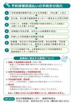 写真：予防接種償還払いの手続きの流れの説明書