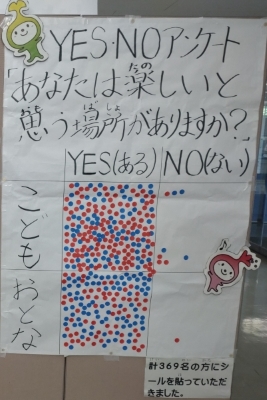 回答