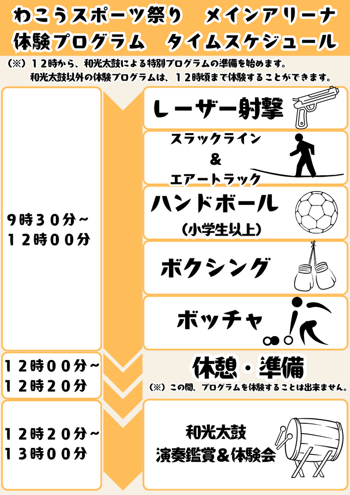 2024わこうスポーツ祭り　メインアリーナタイムスケジュール