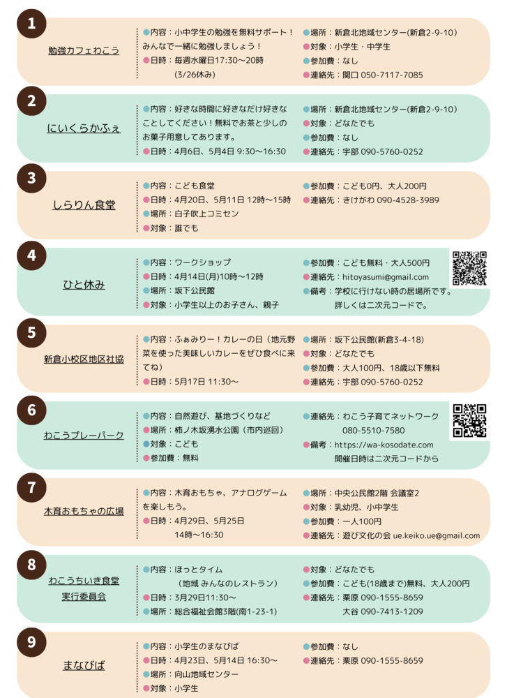 こどもがいける場所2025春