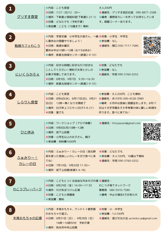 こどもがいける場所2025夏
