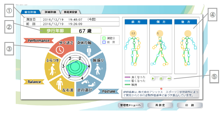 画像：歩行姿勢測定2