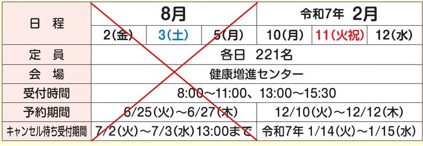 女性特有のがん検診日程