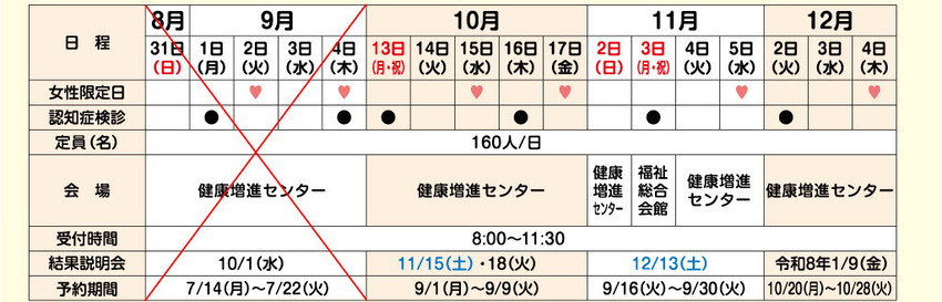 集団健診日程
