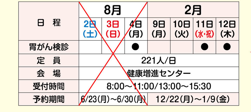 女性特有のがん検診