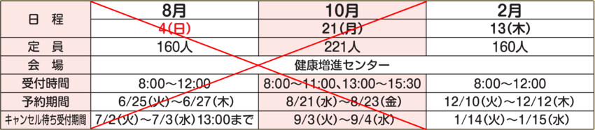 乳がん・子宮頸がん検診限定日