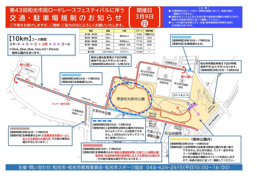 交通規制図