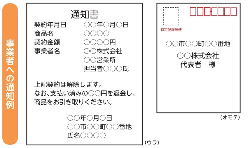 事業者への通知例