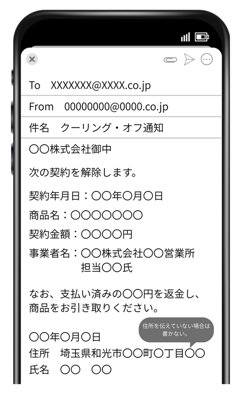 メール送信画像例